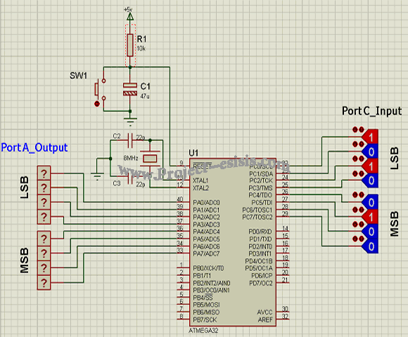 Microcontroller AVR (18)